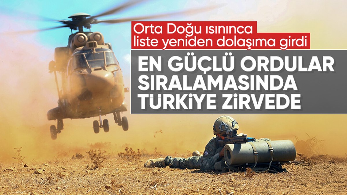 Orta Doğu’nun en güçlü orduları listelendi